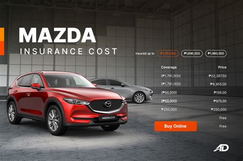 are mazdas cheap to insure